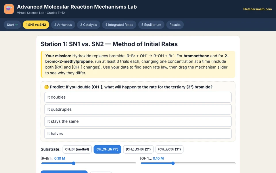 Screenshot of Advanced Molecular Reaction Mechanisms Lab