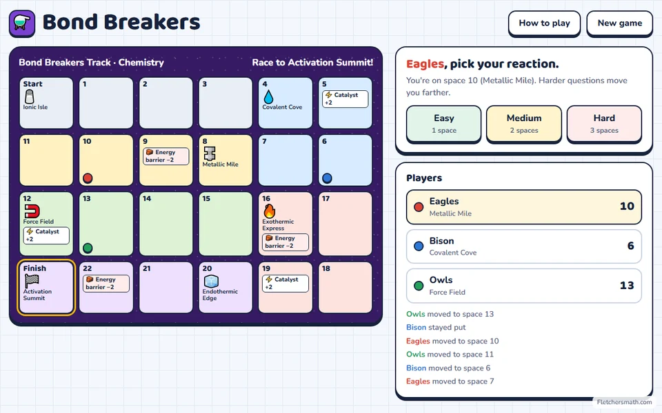 Screenshot of Bond Breakers in the middle of a game
