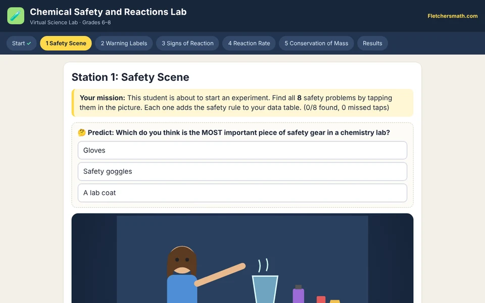 Screenshot of Chemical Safety and Reactions Lab