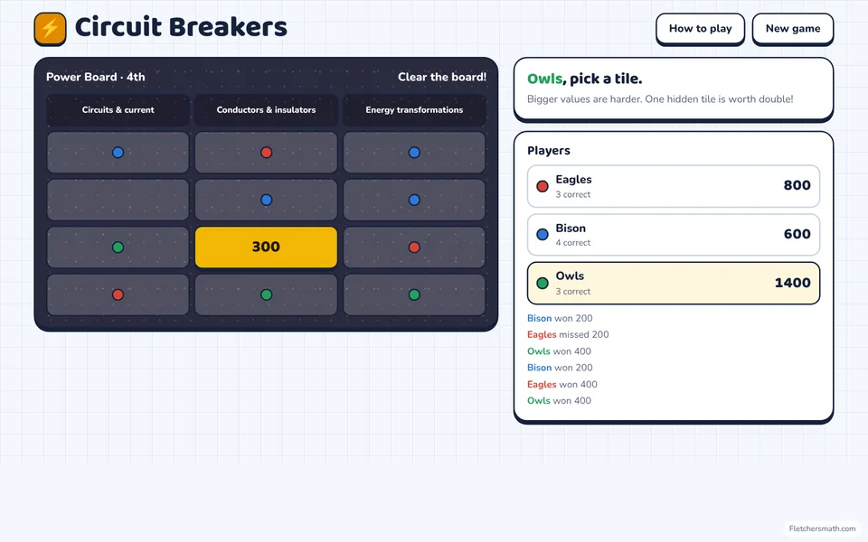 Screenshot of Circuit Breakers in the middle of a game