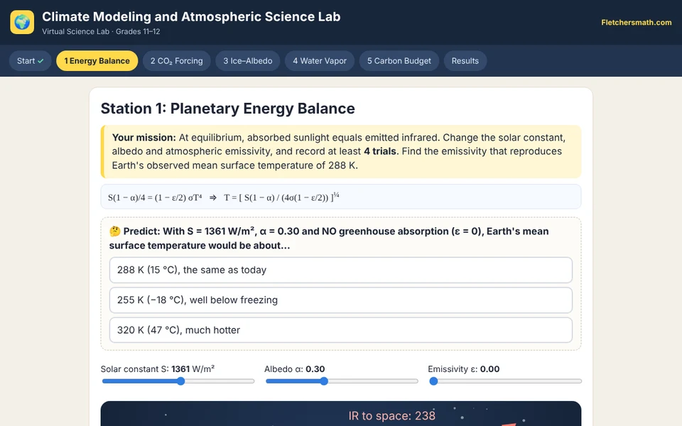 Screenshot of Climate Modeling and Atmospheric Science Lab