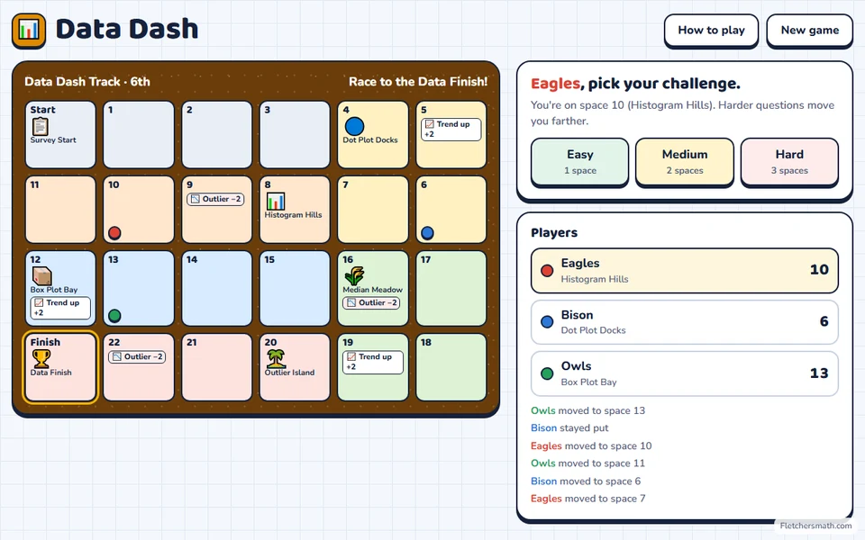 Screenshot of Data Dash in the middle of a game