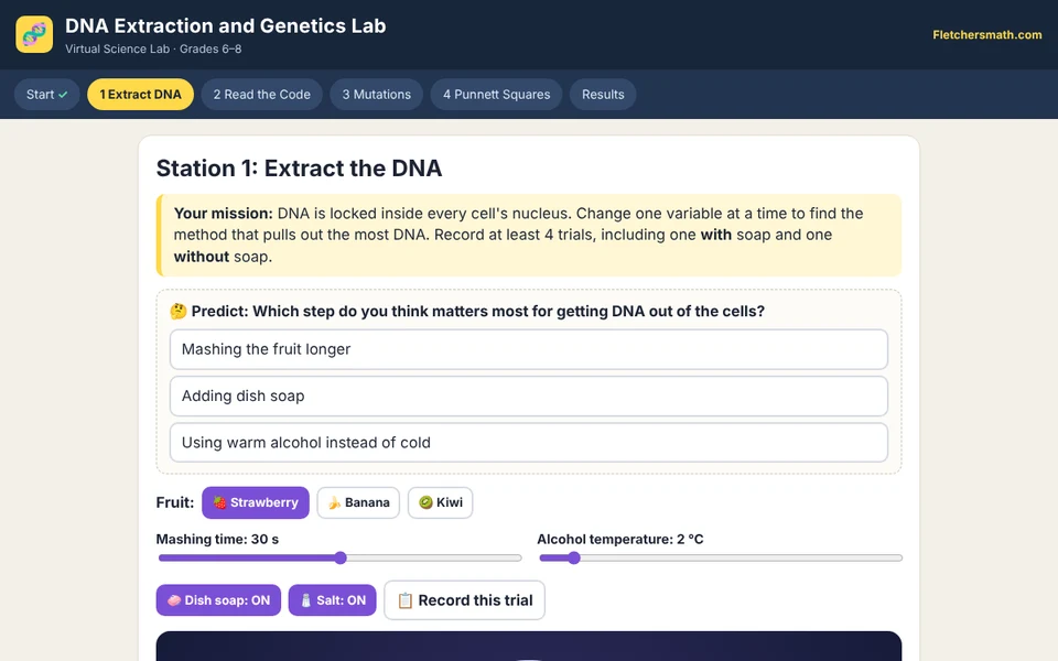 Screenshot of DNA Extraction and Genetics Lab