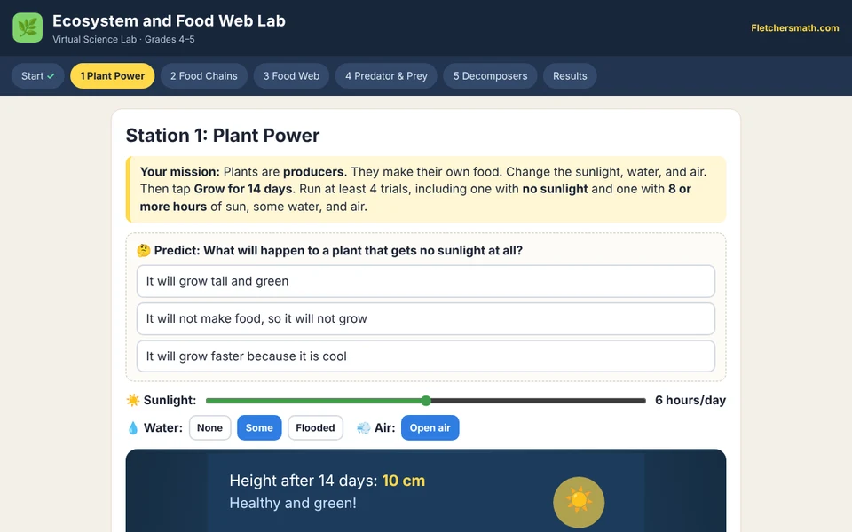 Screenshot of Ecosystem and Food Web Lab