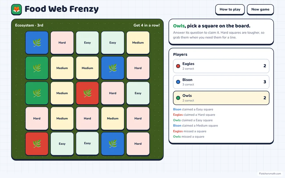 Screenshot of Food Web Frenzy in the middle of a game