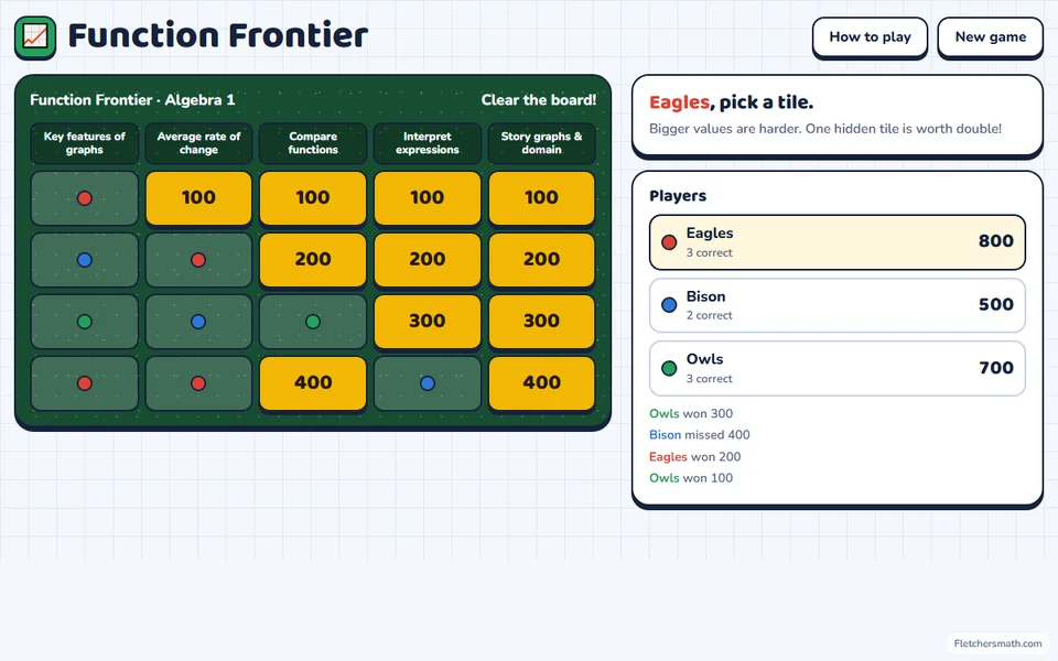 Screenshot of Function Frontier in the middle of a game