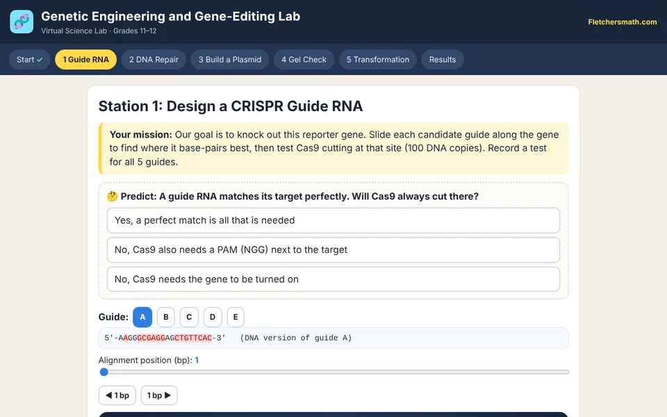 Screenshot of Genetic Engineering and Gene-Editing Lab