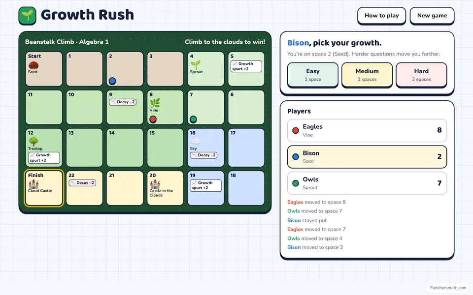 Screenshot of Growth Rush in the middle of a game