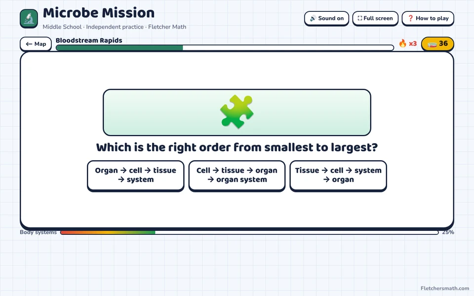 Screenshot of Microbe Mission