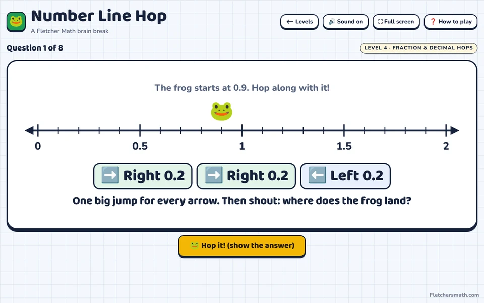 Screenshot of Number Line Hop