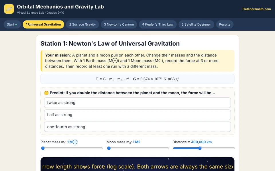 Screenshot of Orbital Mechanics and Gravity Lab