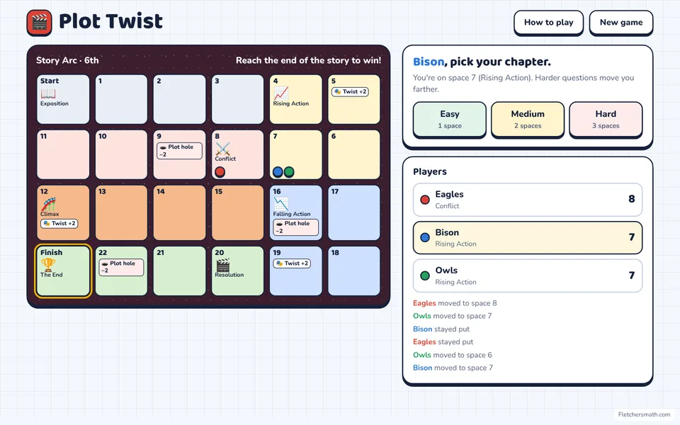 Screenshot of Plot Twist in the middle of a game