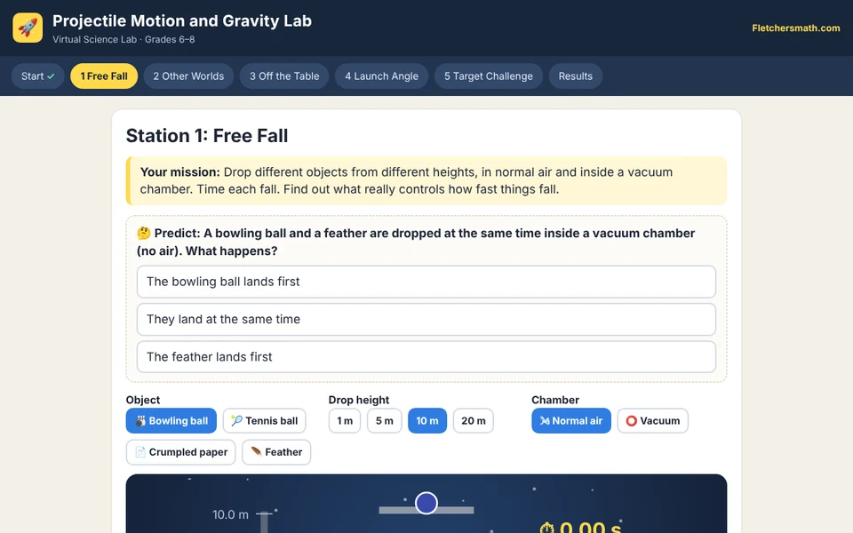 Screenshot of Projectile Motion and Gravity Lab