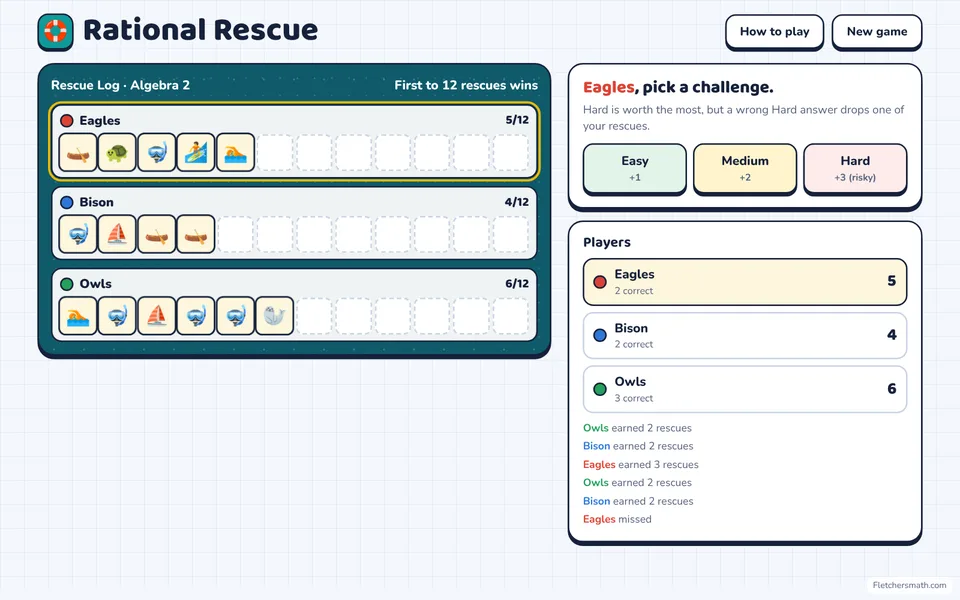Screenshot of Rational Rescue in the middle of a game