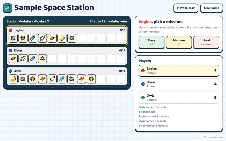 Screenshot of Sample Space Station in the middle of a game