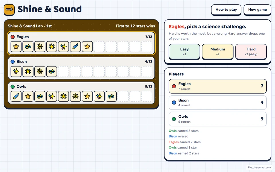 Screenshot of Shine & Sound in the middle of a game