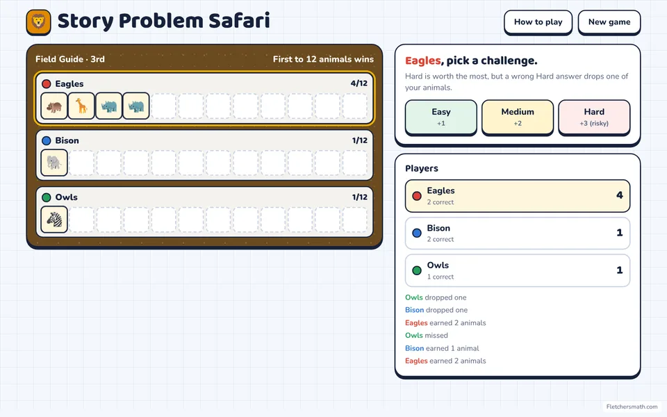 Screenshot of Story Problem Safari in the middle of a game