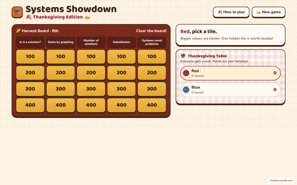 Screenshot of Systems Showdown Thanksgiving Edition