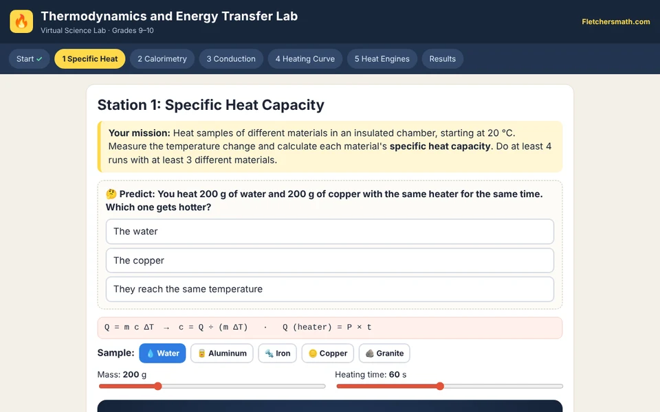Screenshot of Thermodynamics and Energy Transfer Lab