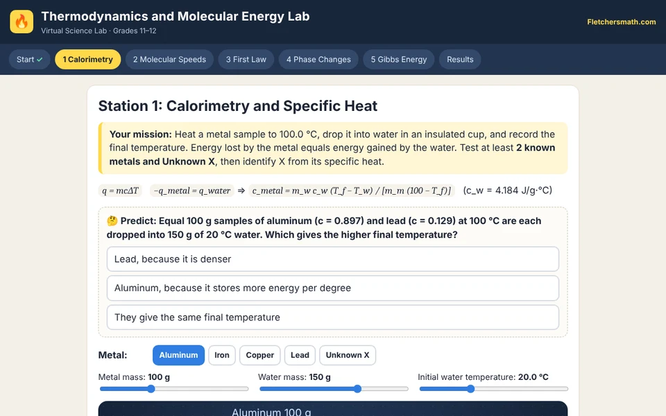 Screenshot of Thermodynamics and Molecular Energy Lab