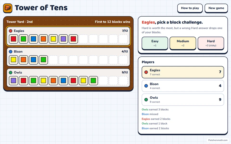 Screenshot of Tower of Tens