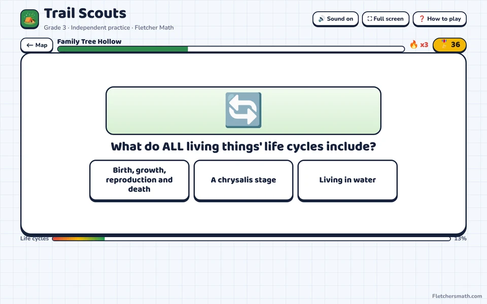 Screenshot of Trail Scouts
