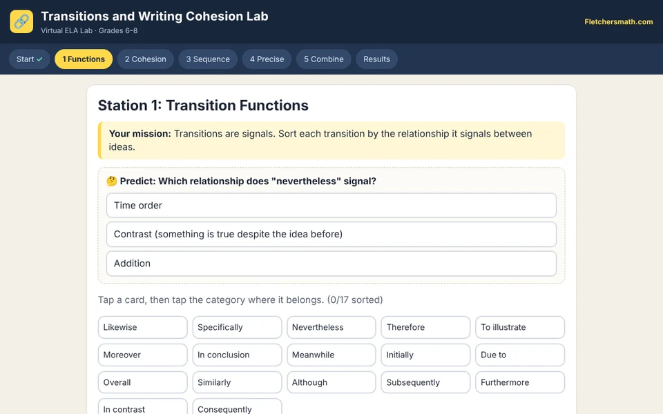 Screenshot of Transitions and Writing Cohesion Lab