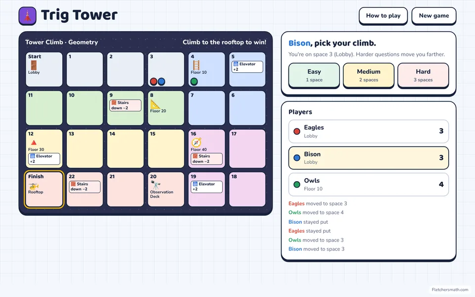 Screenshot of Trig Tower in the middle of a game
