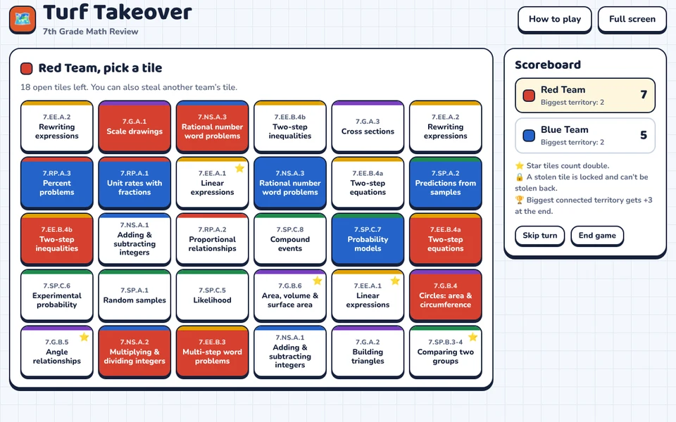 Screenshot of Turf Takeover: 7th Grade Math Review