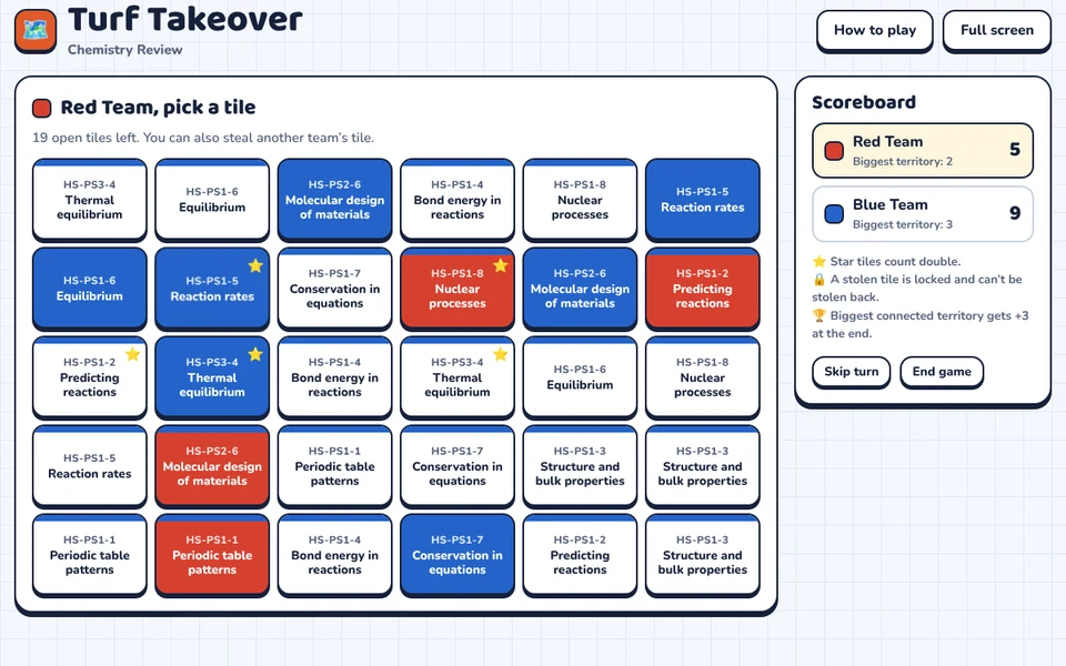 Screenshot of Turf Takeover: Chemistry Review