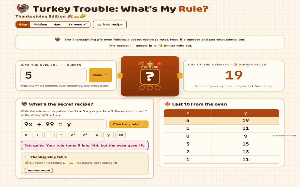Screenshot of Turkey Trouble in the middle of a game