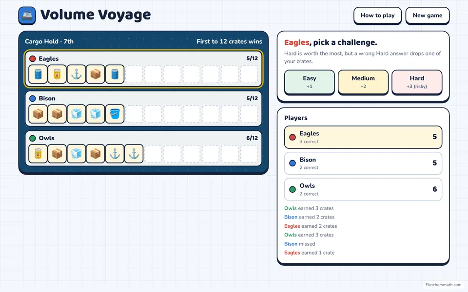 Screenshot of Volume Voyage in the middle of a game