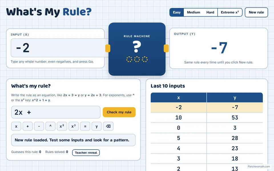 Screenshot of What's My Rule? in the middle of a game